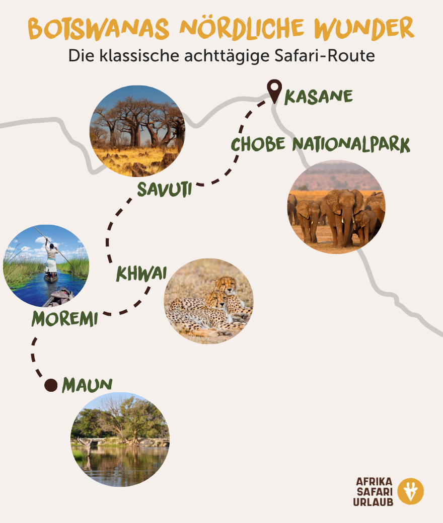 Karte der klassischen 8-tägigen Safariroute durch Nordbotswana von Maun nach Kasane