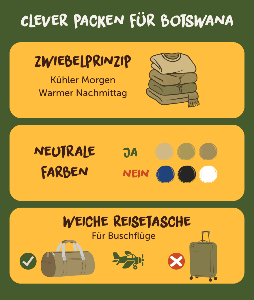 Packliste für eine Botswana-Safari: Kleidung im Lagenlook, neutrale Farben und eine weiche Reisetasche für Buschflüge