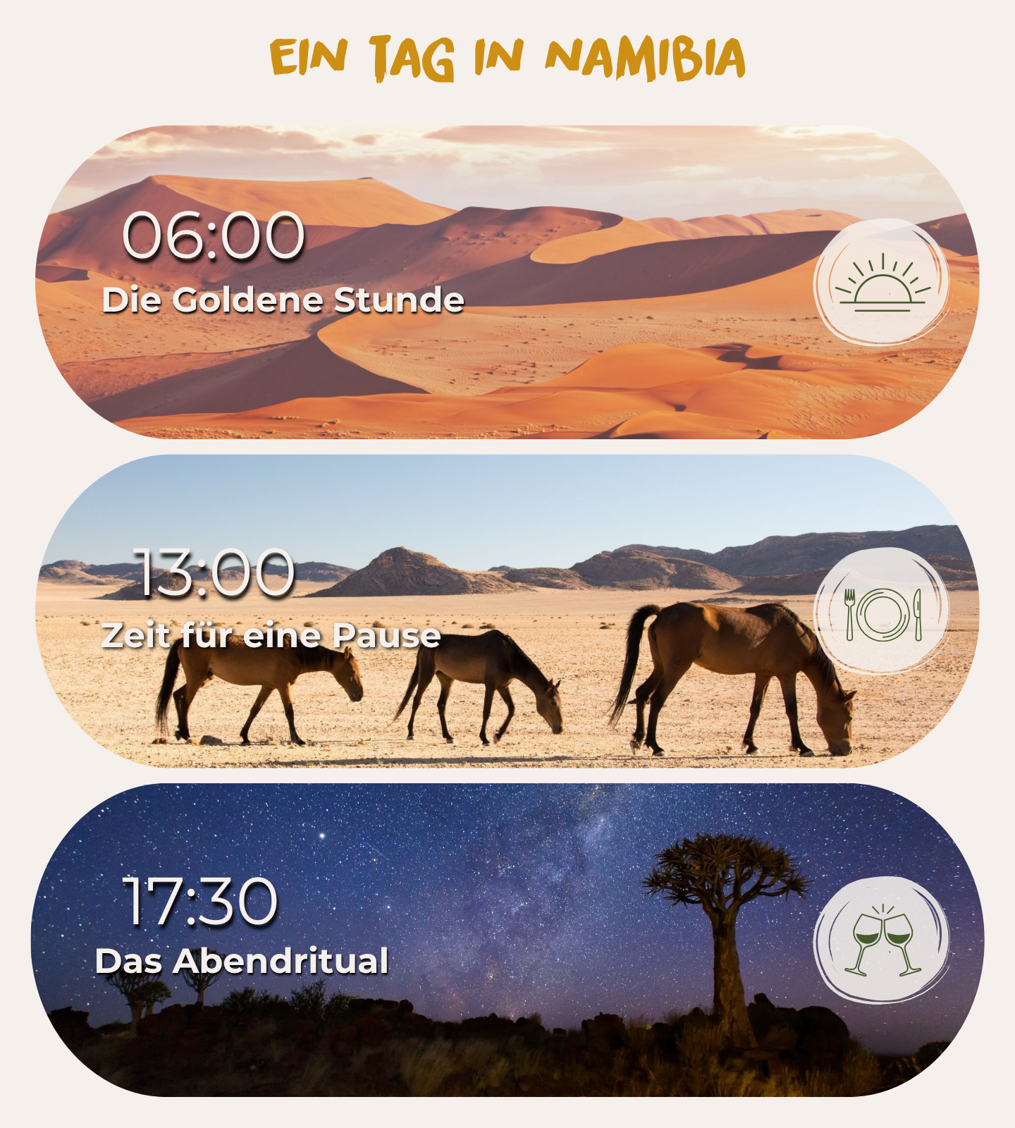 Beschreibung eines Tages in Namibia: die goldene Stunde um 06:00 Uhr, die Mittagspause um 13:00 Uhr und das Abendritual um 17:30 Uhr